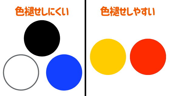色褪せしにくい外壁の色と色褪せしやすい外壁の色