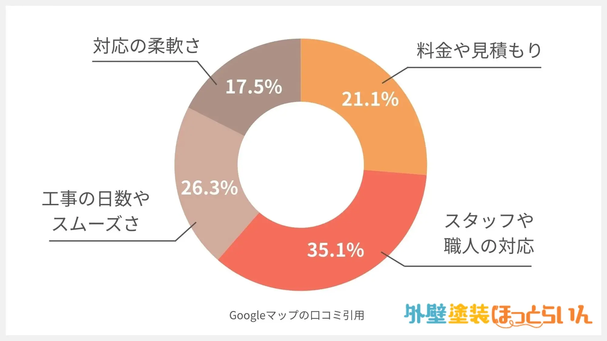 株式会社テクアート