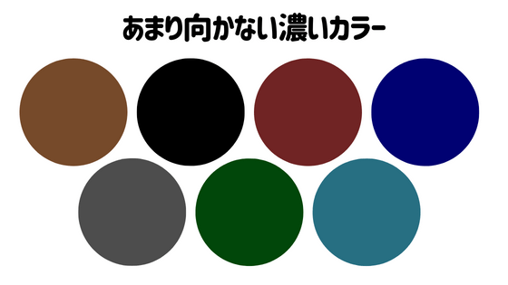 最新売れ筋 パーフェクトトップ 青 ほぼ新品 インテリア・住まい・小物