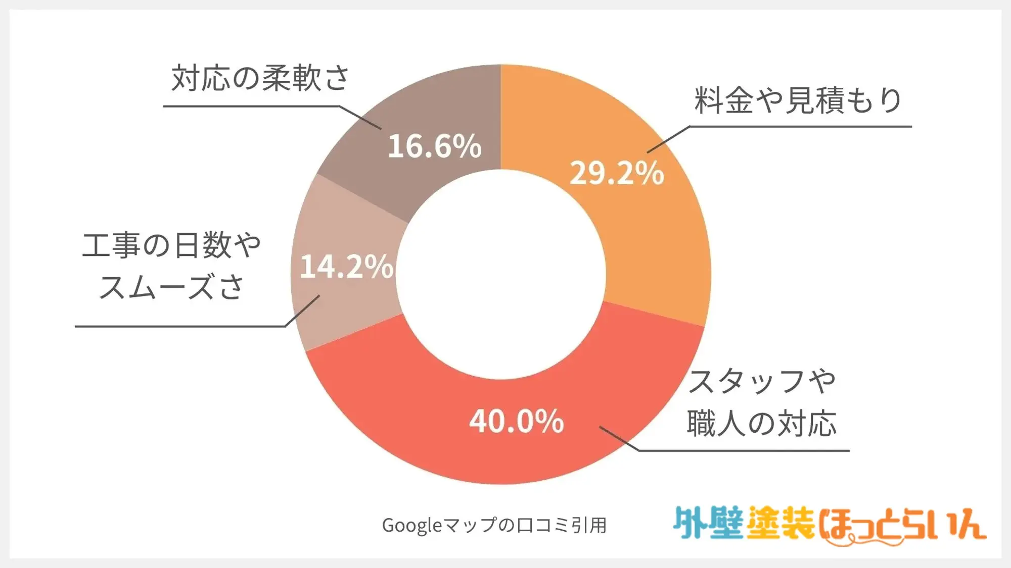 株式会社ミヤケン