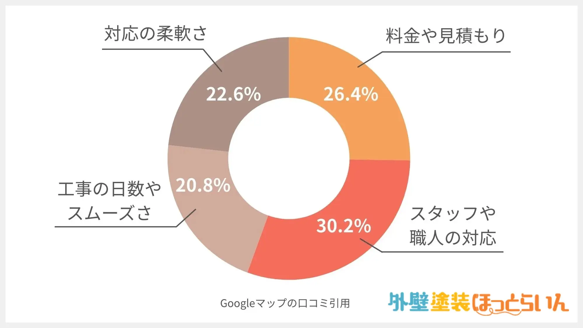 石井イノベーションサービス