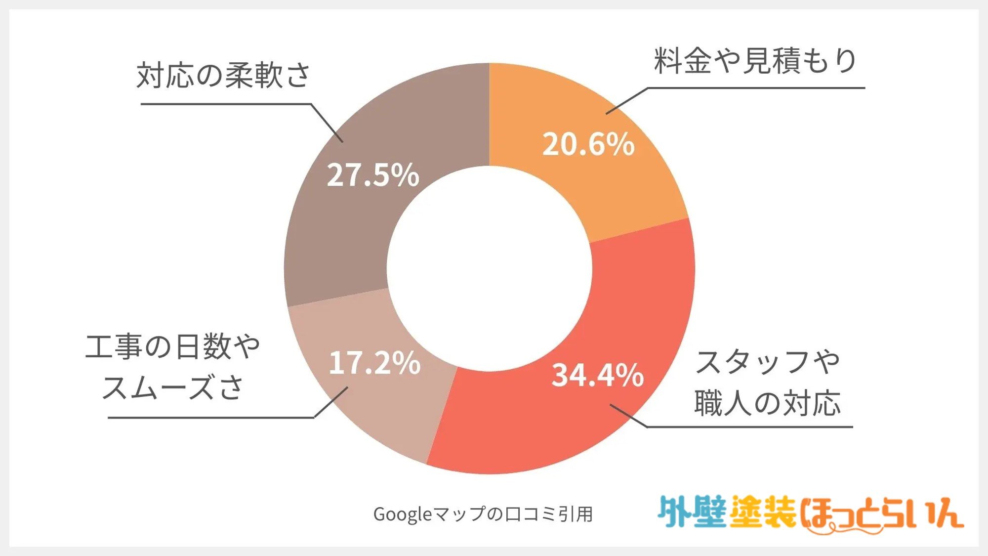 ながけんリフォーム-1