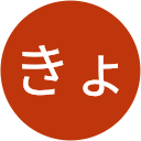 かたみねきょうか