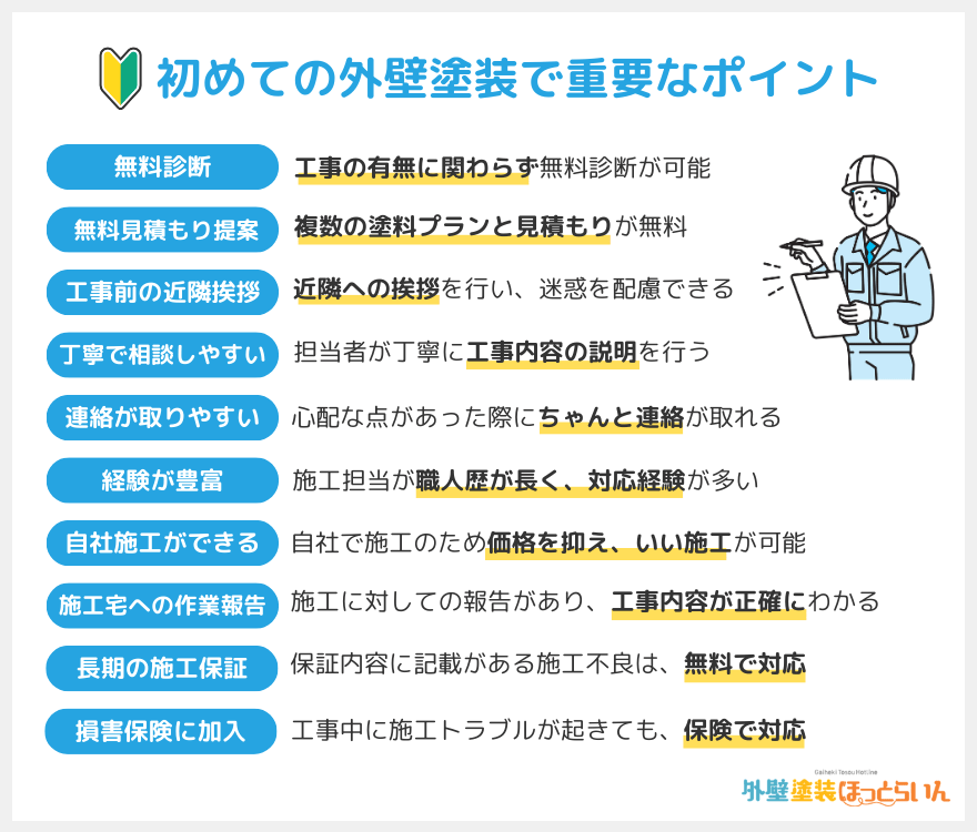 初心者向け選ぶコツ