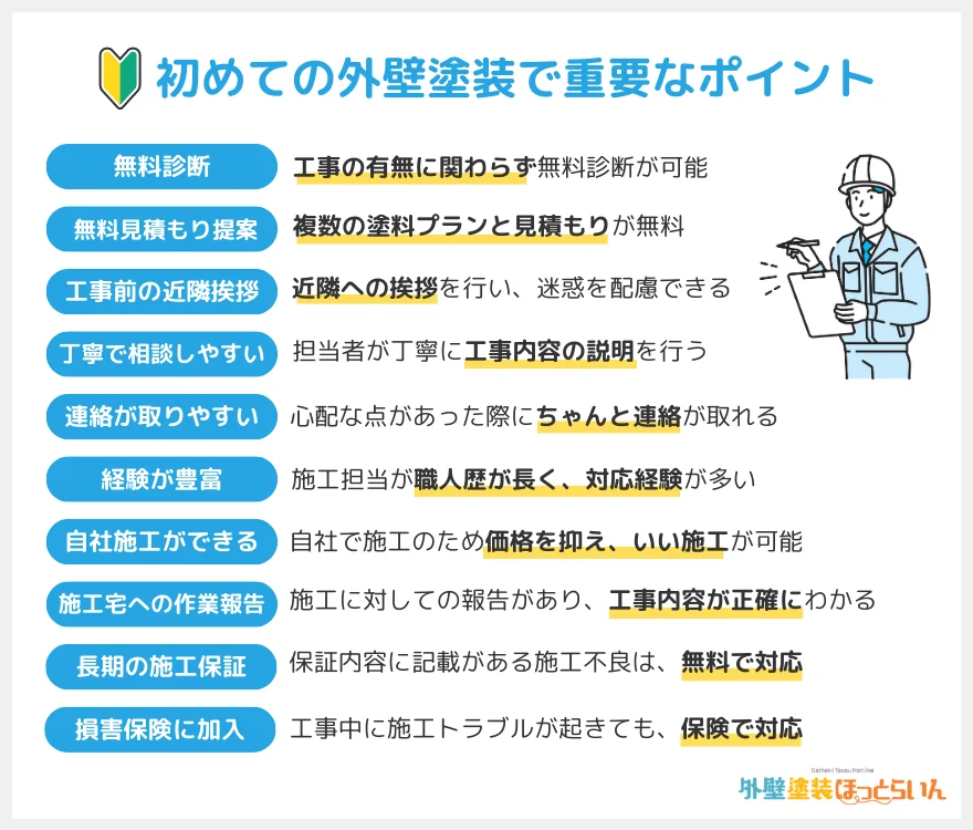 初心者向け選ぶコツ