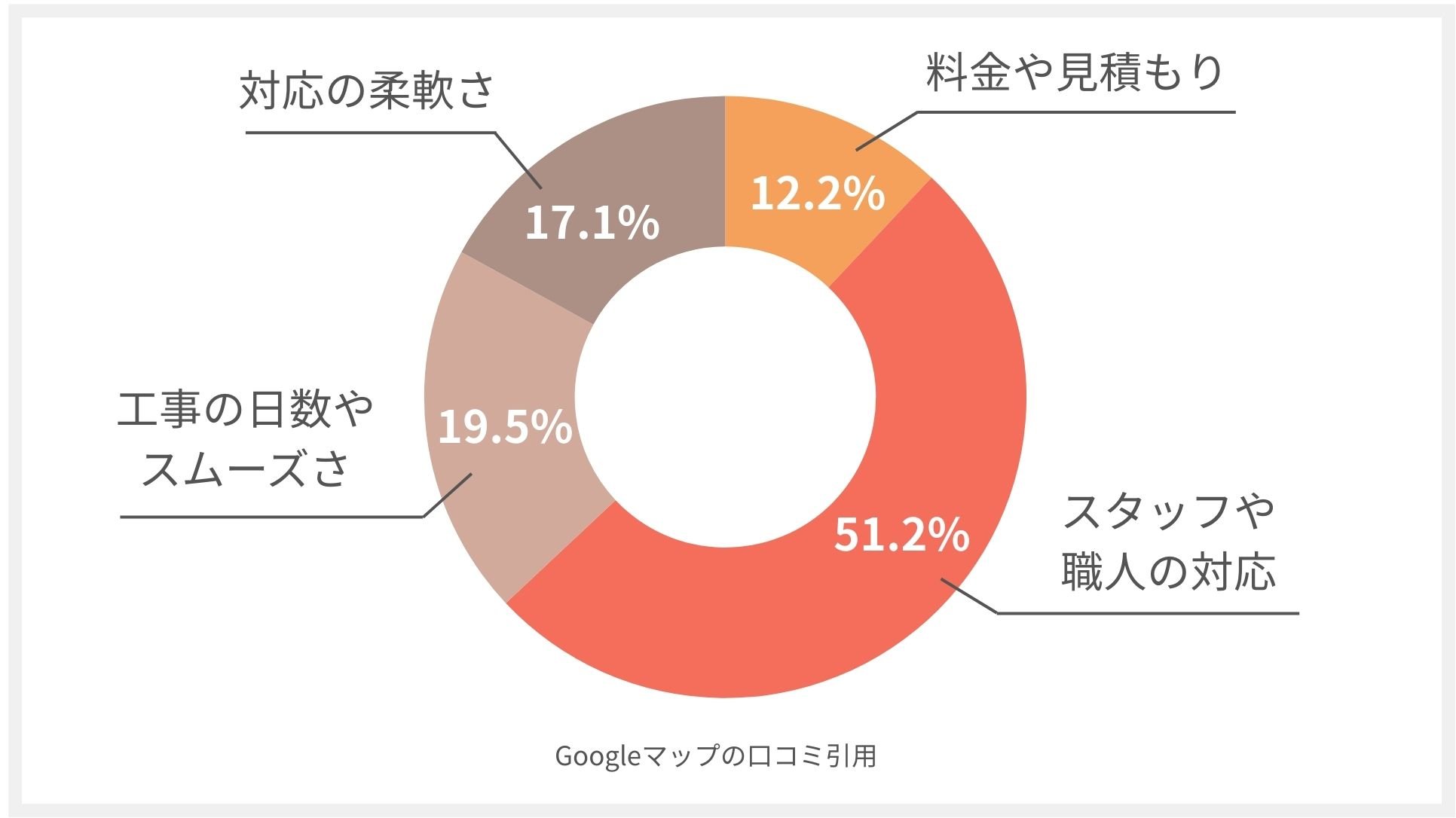 ユウマペイント