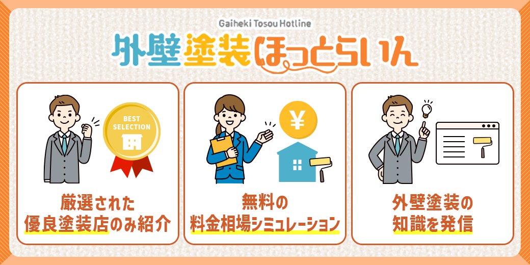 外壁塗装ほっとらいんのサービス内容