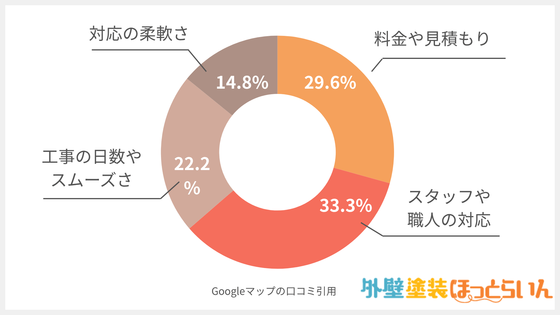 小川建装株式会社