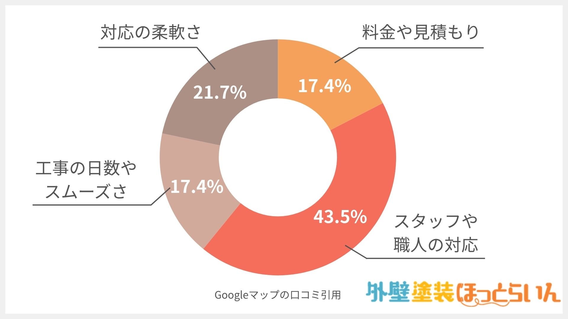 株式会社 御坂
